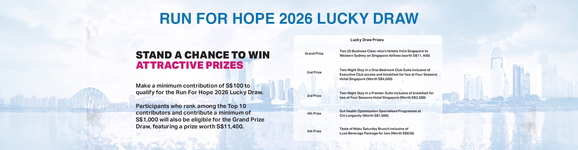 Run For Hope 2026 Lucky Draw Prizes